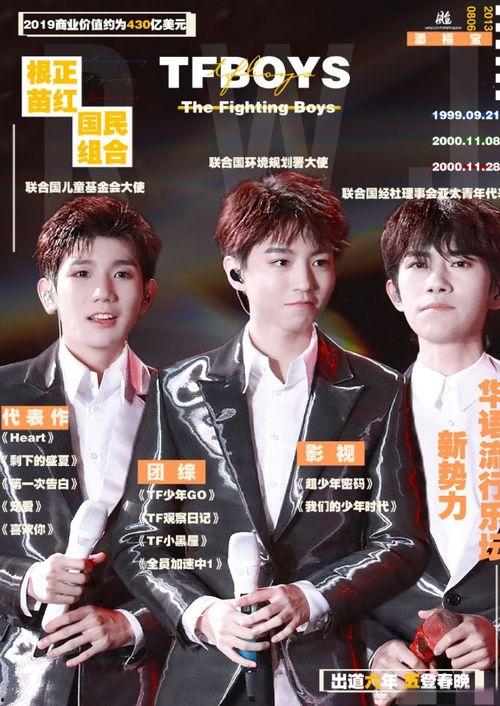 三小只娱乐圈爆料,揭秘幕后故事与真实情感